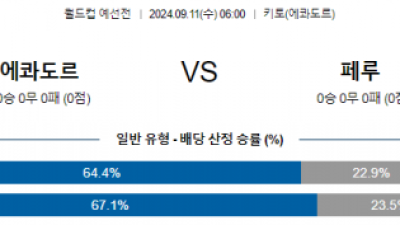 9월11일 월드컵 예선전 에콰도르 페루 해외축구분석 스포츠분석