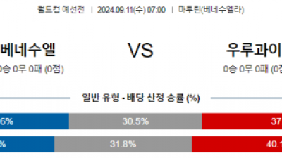 9월11일 월드컵 예선전 베네수엘라 우루과이 해외축구분석 스포츠분석