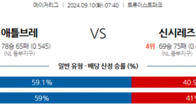 9월10일 07:40 MLB 애틀랜타 신시내티 해외야구분석 스포츠분석