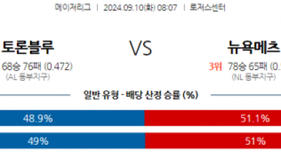 9월10일 08:07 MLB 토론토 뉴욕메츠 해외야구분석 스포츠분석