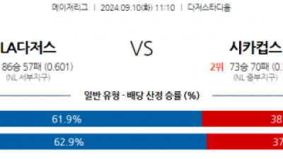 9월10일 11:10 MLB LA다저스 시카고C 해외야구분석 스포츠분석