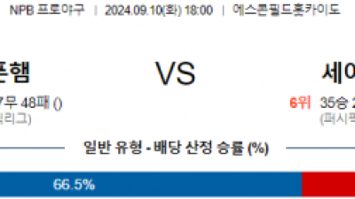 9월 10일 18:00 NPB 니혼햄 세이부 한일야구분석 스포츠분석