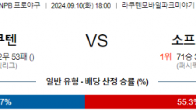 9월 10일 18:00 NPB 라쿠텐 소프트뱅크 한일야구분석 스포츠분석