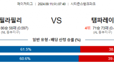 9월11일 07:40 MLB 필라델피아 템파베이 해외야구분석 스포츠분석