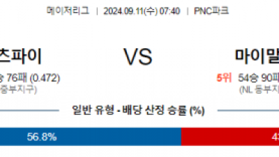 9월11일 07:40 MLB 피츠버그 마이애미 해외야구분석 스포츠분석