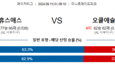 9월11일 09:10 MLB 휴스턴 오클랜드 해외야구분석 스포츠분석