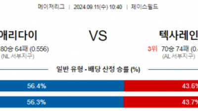 9월11일 10:40 MLB 애리조나 텍사스 해외야구분석 스포츠분석