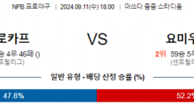 9월 11일  18:00 NPB 히로시마 요미우리 한일야구분석 스포츠분석