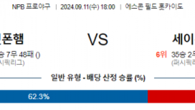 9월 11일 18:00 NPB 니혼햄 세이부 한일야구분석 스포츠분석