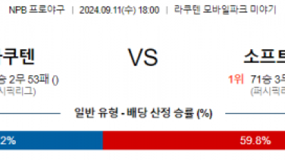 9월 11일 18:00 NPB 라쿠텐 소프트뱅크 한일야구분석 스포츠분석