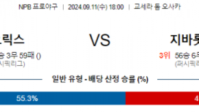 9월 11일 18:00 NPB 오릭스 지바롯데 한일야구분석 스포츠분석