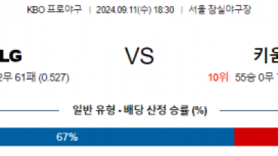 9월 11일 18:30 KBO LG 키움 한일야구분석 스포츠분석