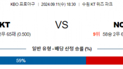 9월 11일 18:30 KBO KT NC 한일야구분석 스포츠분석