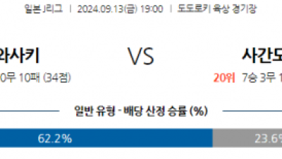 9월13일 J리그 1 가와사키 프론탈레 사간 도스 아시아축구분석 스포츠분석