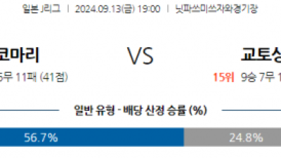 9월13일 J리그 1 요코하마 F 마리노스 교토 상가 FC 아시아축구분석 스포츠분석