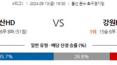 9월13일 K리그 1 울산HD 강원 FC 아시아축구분석 스포츠분석