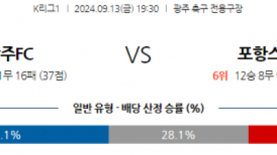 9월13일 K리그 1 광주 FC 포항 스틸러스 아시아축구분석 스포츠분석