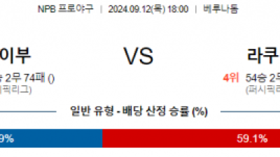 9월 12일 18:00 NPB 세이부 라쿠텐 한일야구분석 스포츠분석