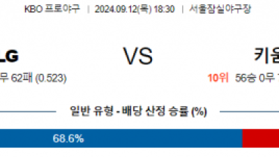 9월 12일 18:30 KBO LG 키움 한일야구분석 스포츠분석