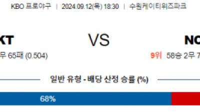 9월 12일 18:30 KBO KT NC 한일야구분석 \스포츠분석