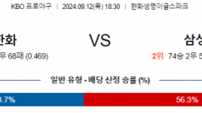 9월 12일 18:30 KBO 한화 삼성 한일야구분석 스포츠분석