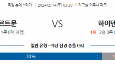 9월14일 분데스리가 보루시아 도르트문트 FC 하이덴하임 해외축구분석 스포츠분석