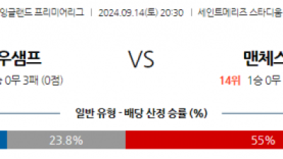 9월14일 EPL 사우샘프턴 맨체스터 유나이티드 해외축구분석 스포츠분석