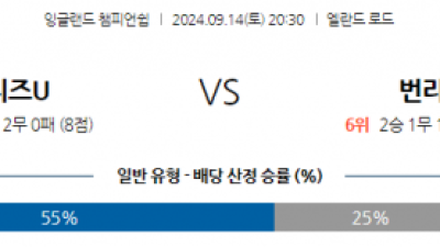 9월14일 잉글랜드 챔피언쉽 리즈 유나이티드 FC 번리 해외축구분석 스포츠분석