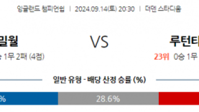 9월14일 잉글랜드 챔피언쉽 밀월 FC 루턴 타운 FC 해외축구분석 스포츠분석