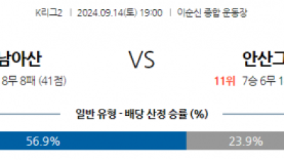 9월14일 K리그 2 충남아산 안산 그리너스 FC 아시아축구분석 스포츠분석