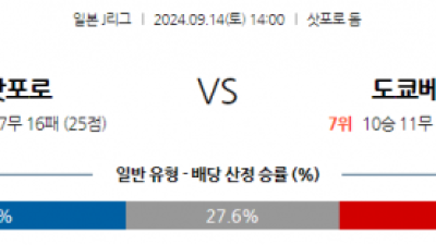 9월14일 J리그 1 콘사도레 삿포로 도쿄 베르디 아시아축구분석 스포츠분석