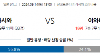 9월14일 J리그 1 가시와 레이솔 주빌로 이와타 아시아축구분석 스포츠분석