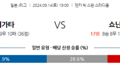 9월14일 J리그 1 알비렉스 니가타 쇼난 벨마레 아시아축구분석 스포츠분석