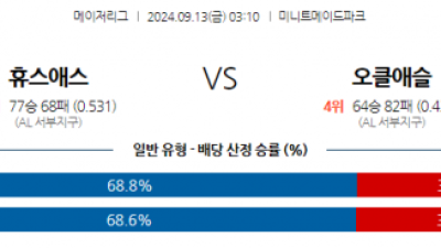 9월13일 03:10 MLB 휴스턴 오클랜드 해외야구분석 스포츠분석