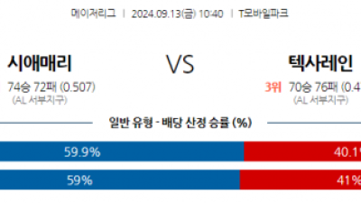 9월13일 10:40 MLB 시애틀 텍사스 해외야구분석 스포츠분석