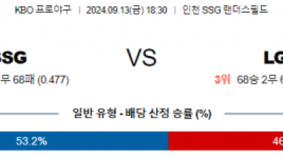 9월 13일 18:30 KBO SSG LG 한일야구분석 스포츠분석