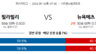 9월14일 07:40 MLB 필라델피아 뉴욕메츠 해외야구분석 스포츠분석