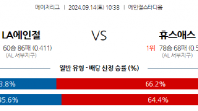 9월14일 10:38 MLB LA에인절스 휴스턴 해외야구분석  스포츠분석