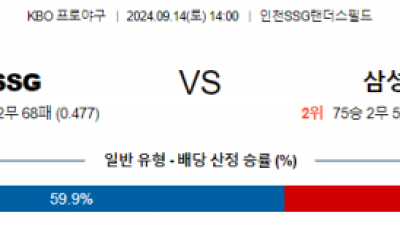 9월 14일 14:00 KBO SSG 삼성 한일야구분석 스포츠분석