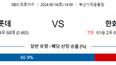 9월 14일 KBO 롯데 한화 한일야구분석 무료중계 스포츠분석