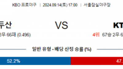 9월 14일 17:00 KBO 두산 KT 한일야구분석 스포츠분석