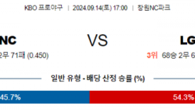 9월 14일17:00  KBO NC LG 한일야구분석 스포츠분석