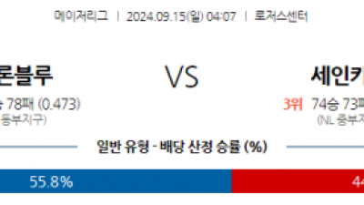 9월15일 04:07 MLB 토론토 St.루이스 해외야구분석 스포츠분석