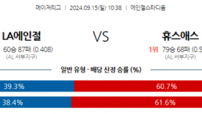 9월15일 10:38 MLB LA에인절스 휴스턴 해외야구분석 스포츠분석