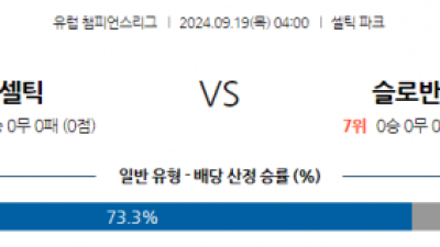 9월19일 UEFA 챔피언스리그 셀틱 FC 슬로반 브라티슬라바 해외축구분석 스포츠분석