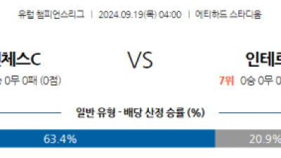 9월19일 UEFA 챔피언스리그 맨체스터 시티 인터 밀란 해외축구분석 스포츠분석