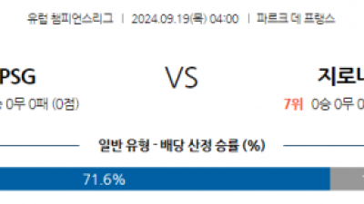 9월19일 UEFA 챔피언스리그 파리 생제르맹 지로나 FC 해외축구분석  스포츠분석