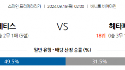 9월19일 라리가 레알 베티스 헤타페 CF 해외축구분석 스포츠분석