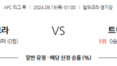 9월19일 AFC아시안컵 알와크라 SC 트락토르 사지 FC 아시아축구분석 스포츠분석