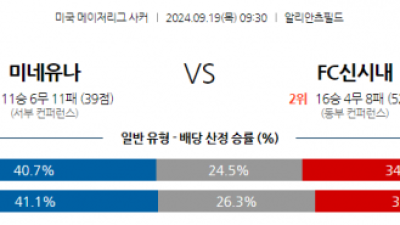 9월19일 메이저리그사커 미네소타 유나이티드 FC FC 신시내티 해외축구분석 스포츠분석